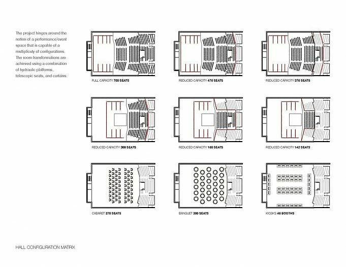 Teatro Multifunzionale Mont-Laurier / Les Architectes FABG